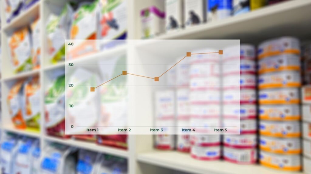 produtos veterinários ao fundo e um gráfico de curva ascendente